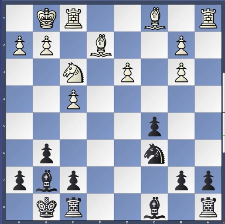 Game#10 - Playing For Square Control- Chess Game Analysis