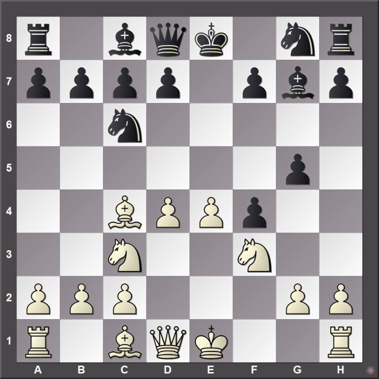 Kings Gambit Chess Opening (2020) – Better Chess