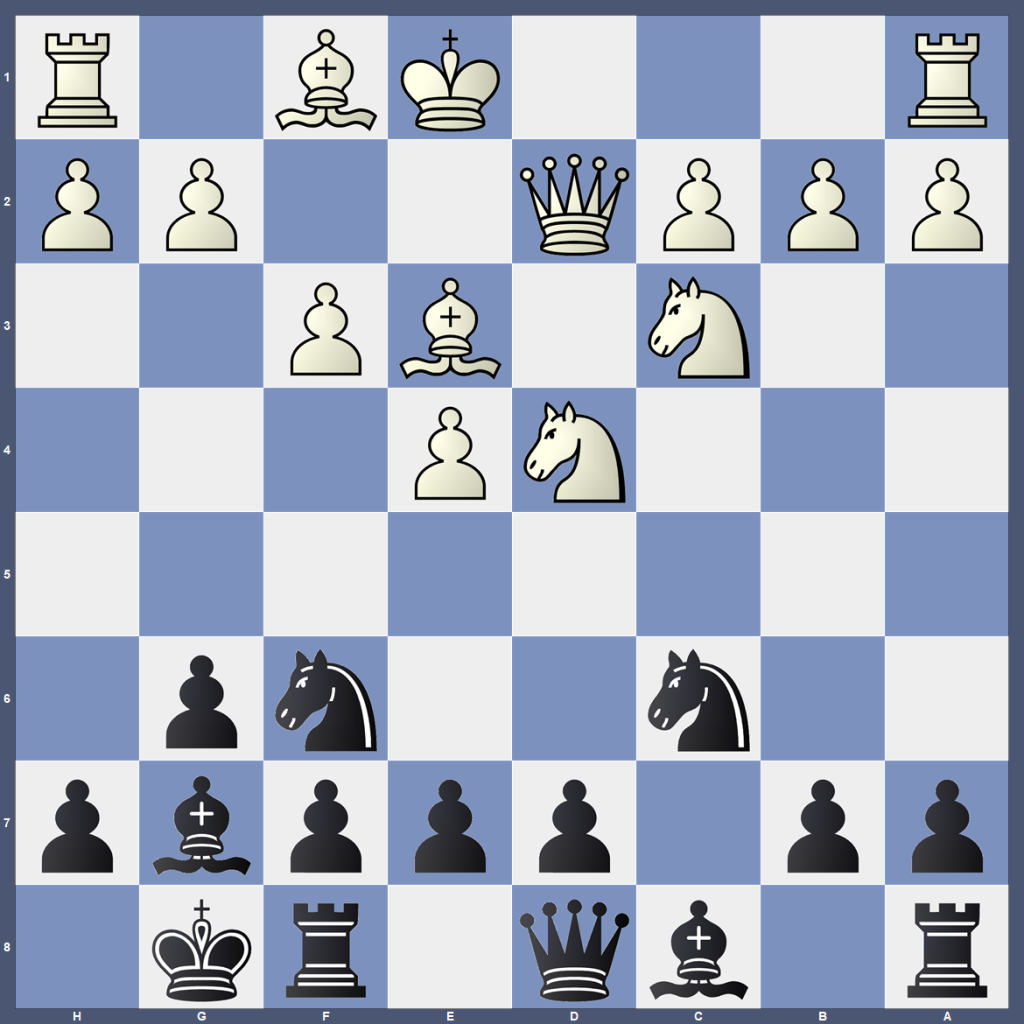 Accelerated Dragon Against a 2100 Player: 5 Lessons From My OTB Draw