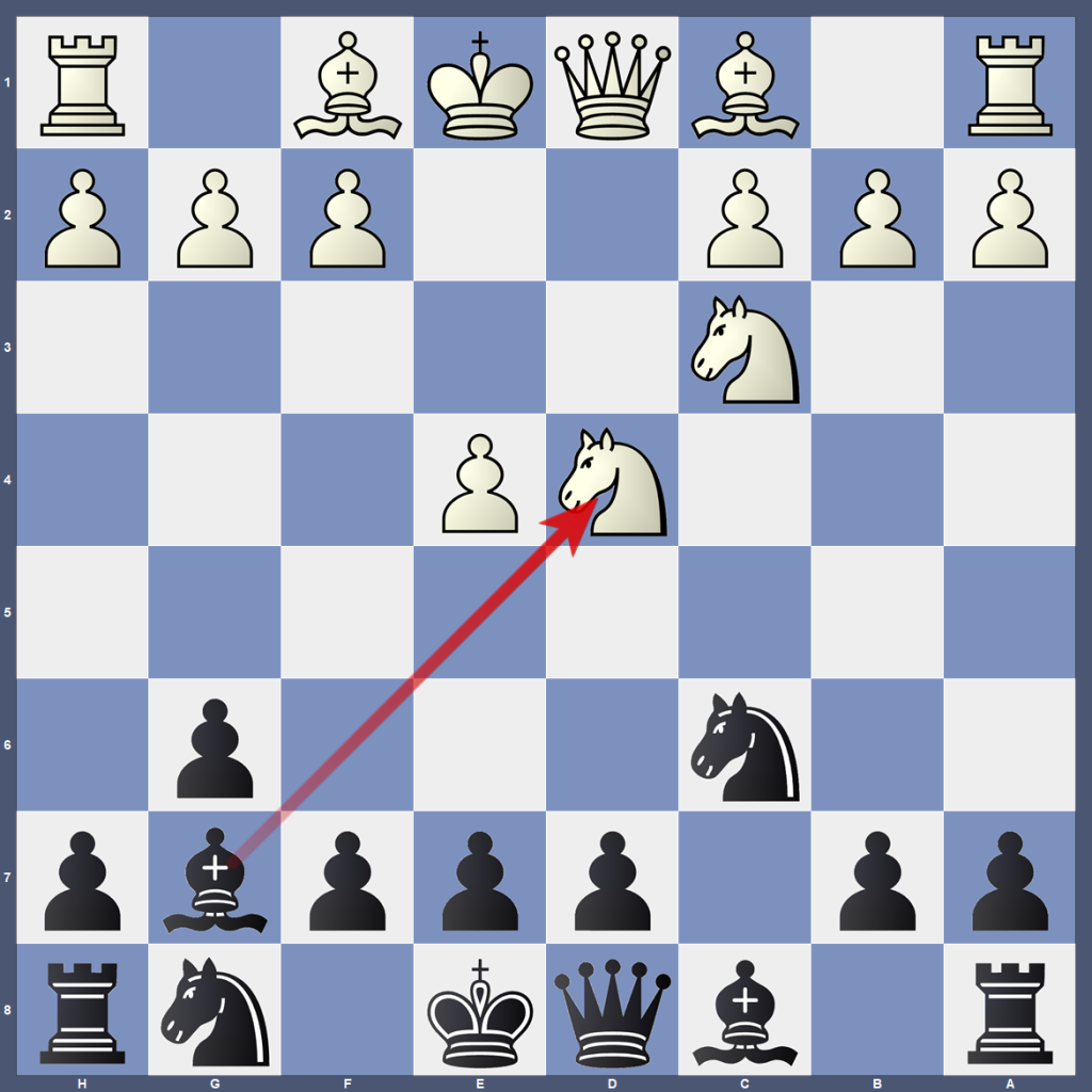 Accelerated Dragon Against a 2100 Player: 5 Lessons From My OTB Draw