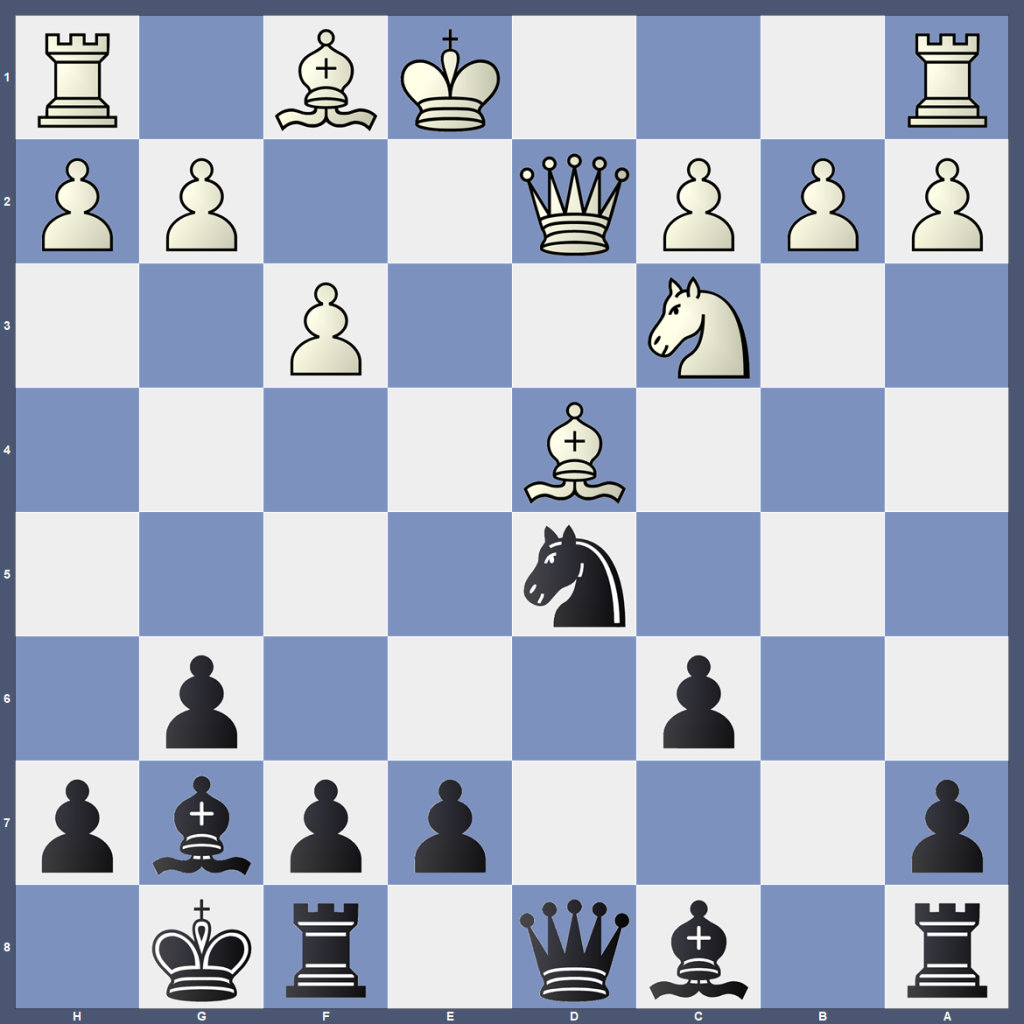 Accelerated Dragon Against a 2100 Player: 5 Lessons From My OTB Draw