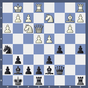 Sicilian Rossolimo Survival: 7 Lessons I Learned