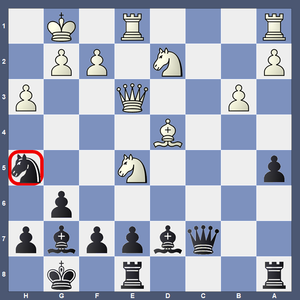 Sicilian Rossolimo Survival: 7 Lessons I Learned