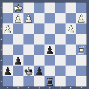 Sicilian Rossolimo Survival: 7 Lessons I Learned