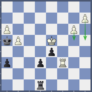 Sicilian Rossolimo Survival: 7 Lessons I Learned