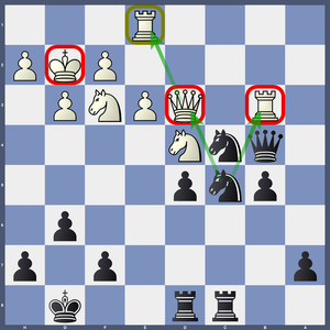 Symmetrical Positions: 7 Powerful Lessons from My Comeback Tournament Win