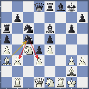 King's Indian Attack Lessons: 7 Costly Mistakes That Almost Cost Me the Tournament