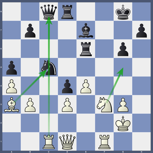 King's Indian Attack Lessons: 7 Costly Mistakes That Almost Cost Me the Tournament