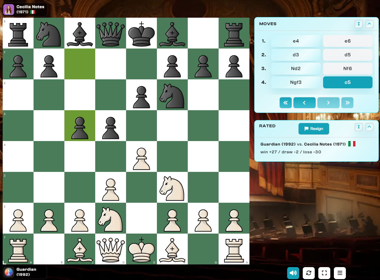 Chessiverse Review: 7 Reasons This Bot Playground Reignited My Slow Chess