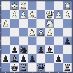 Maroczy Bind: 5 Hard Lessons From a 2000-Rated Opponent Who Handed Me the Win